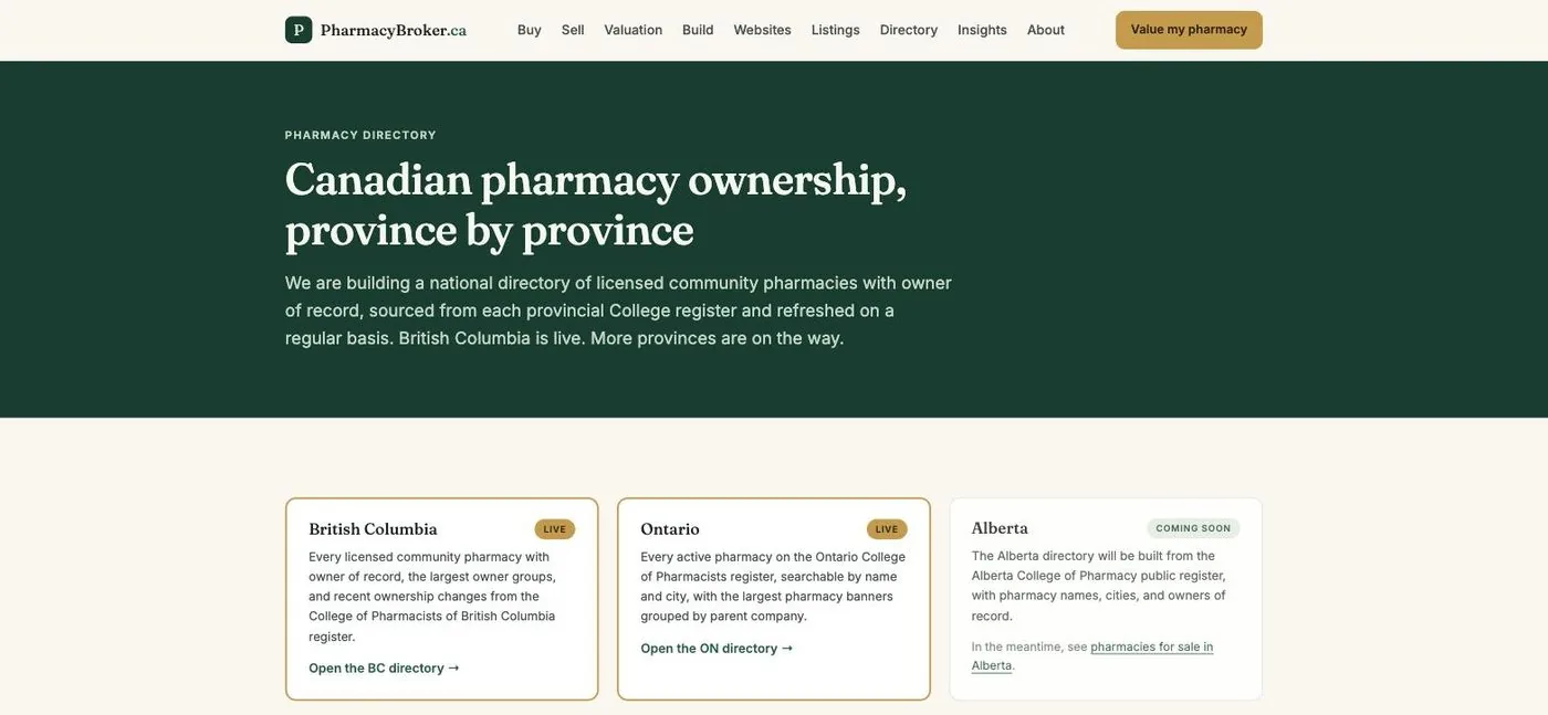 PharmacyBroker.ca: Directory