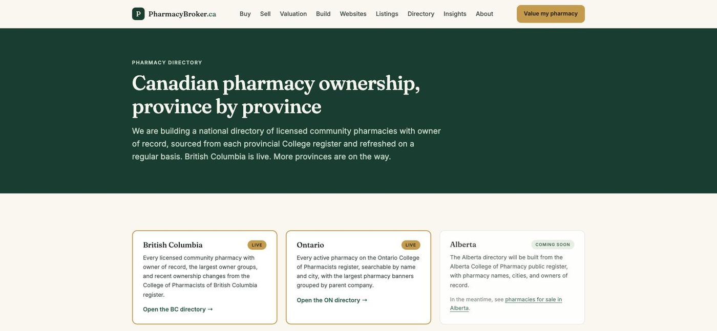 PharmacyBroker.ca pharmacy directory page showing province cards